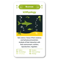 Ichtyology