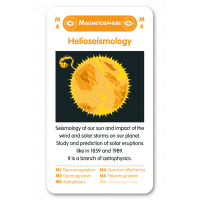 Helioseismology 